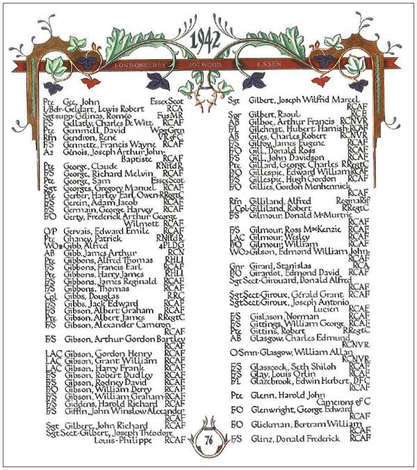 Book of Remembrance - Page 76 - displayed every February 19th