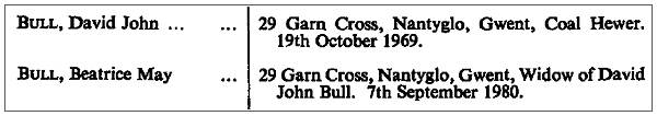 BULL - London Gazette issue 48556 - page 3952 - 19 Mar 1981