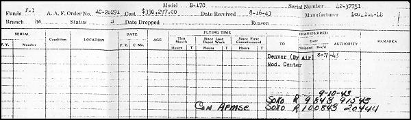 Airplane Record Card - #42-37751 - via Ronald Vernes