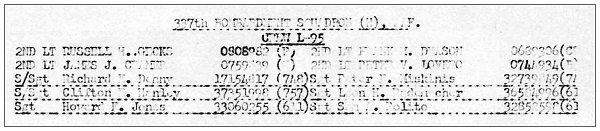 337th BS - Crew L-95 - Gecks - effective 04 Mar 1944 - letter 06 Mar 1944 - REEL B0191 - page 437