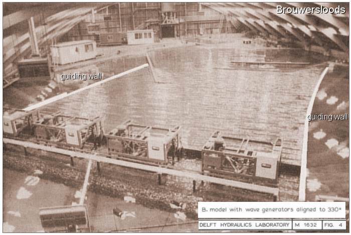 M 1632 - FIG 4 - B. model with wave generators alligned to 330° M 1632 - FIG 4 - B. model with wave generators alligned to 330°