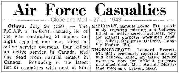 R.C.A.F. - 637th casuality list - Globe and Mail - 27 Jul 1942