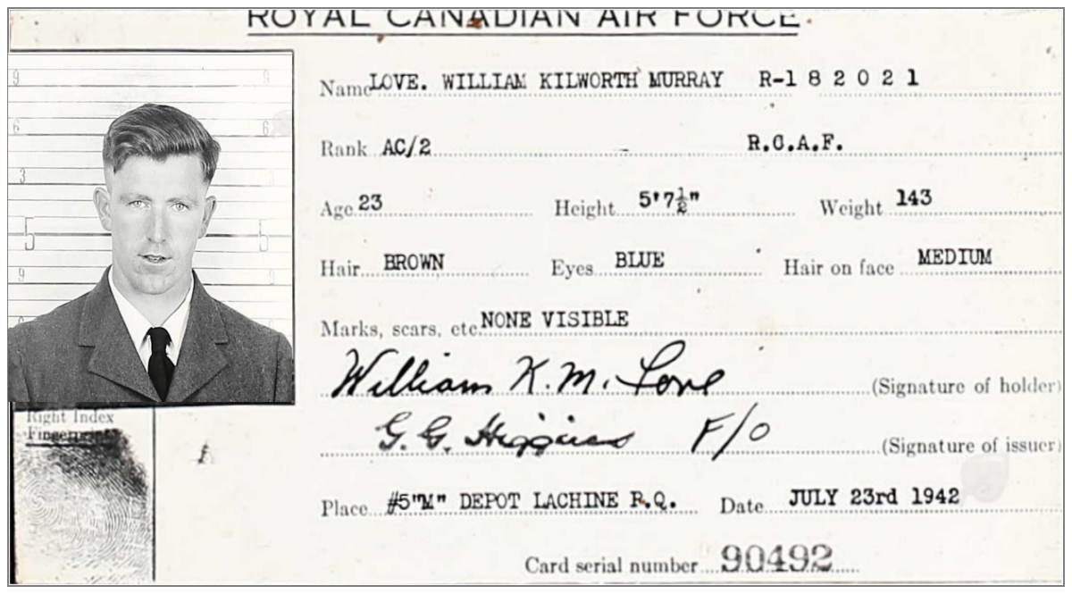 ID Pass - William Kilworthy Murray Love - RCAF