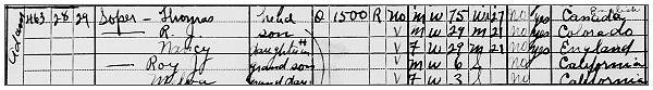 Soper - 02 Apr 1930 - Census, Napa, CA