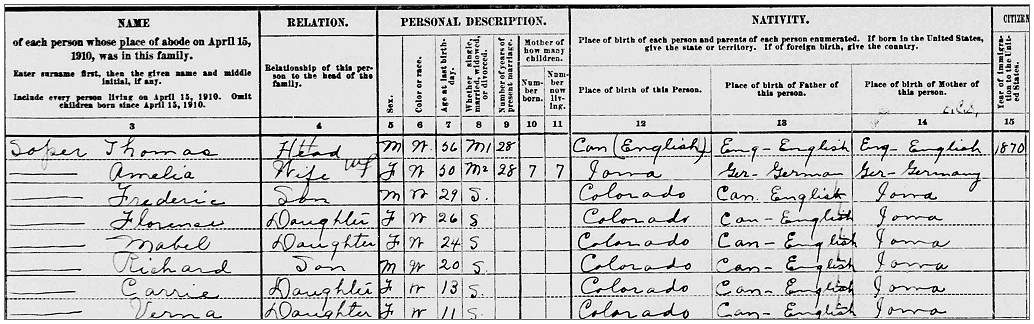 Soper - 29 Apr 1910 - Census, Precinct 8, Montezuma, Colorado, United States